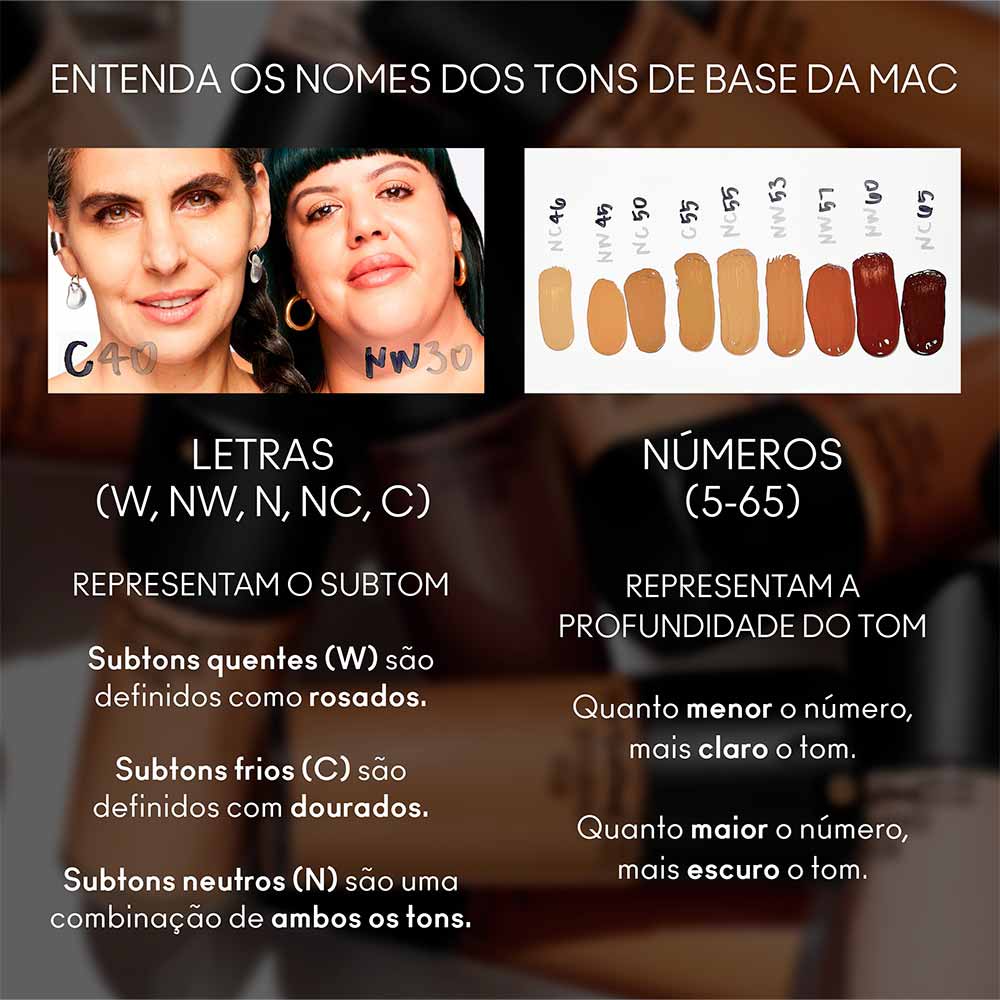 MAC Soft Matte Studio Fix Base Líquida FPS15